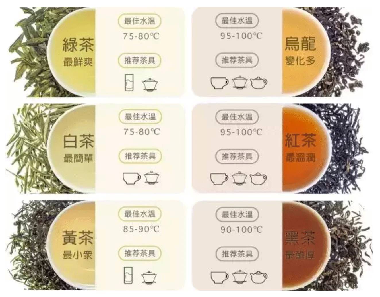 中国茶成功申遗,为什么中国茶文化申遗能够成功