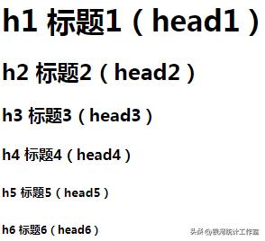 html编程表格代码简写,html流量统计代码