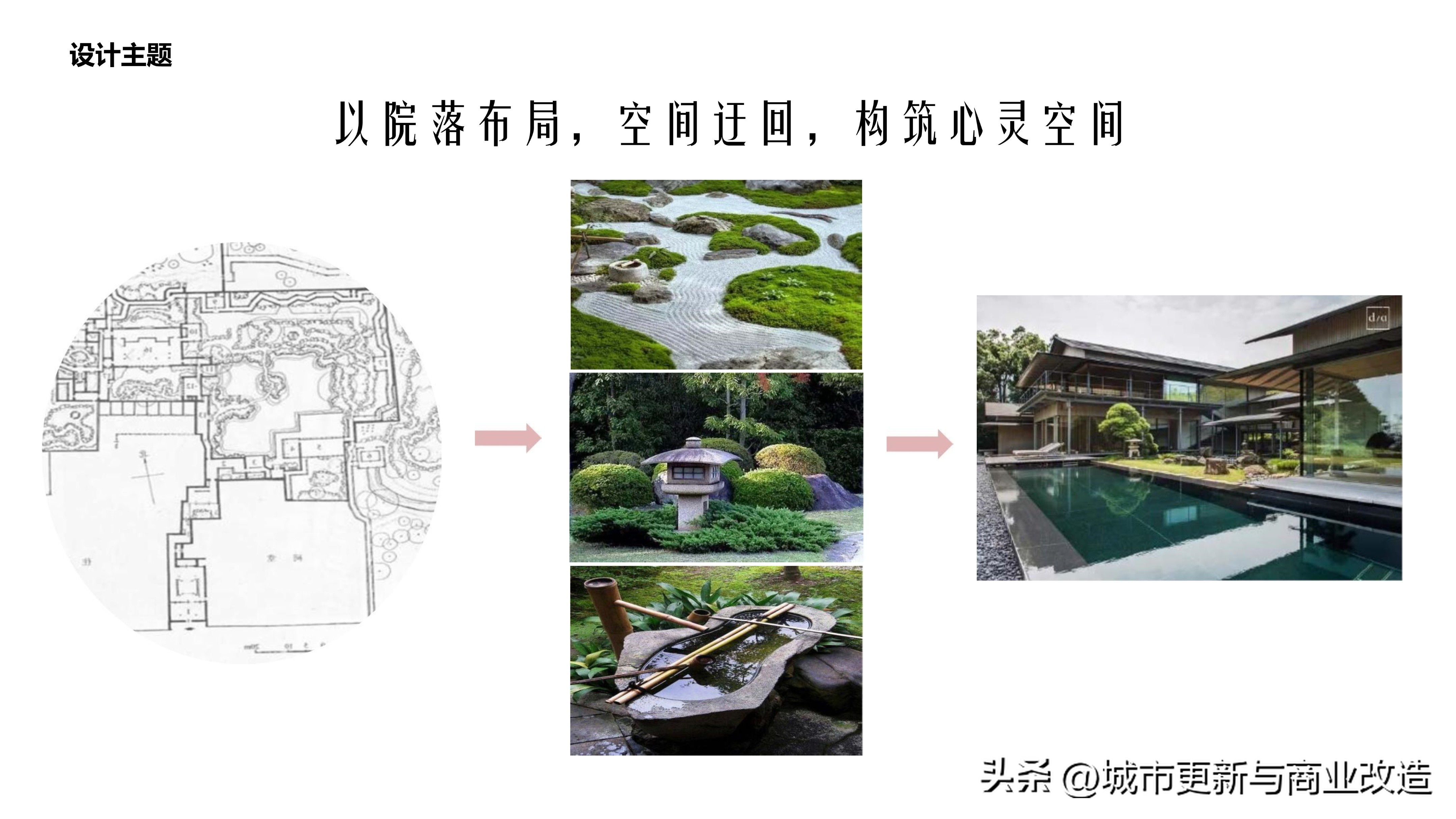 2019第五代示范区2.0艺术中心、会客厅、社区书吧-水石国际-87页