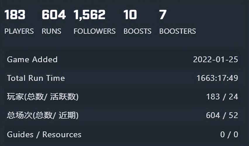 目前最火的游戏排行地铁跑酷,最近很火的游戏地铁跑酷