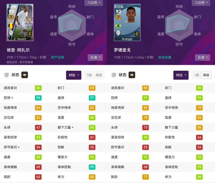 实况足球白嫖最强阵容,实况足球国服白嫖推荐