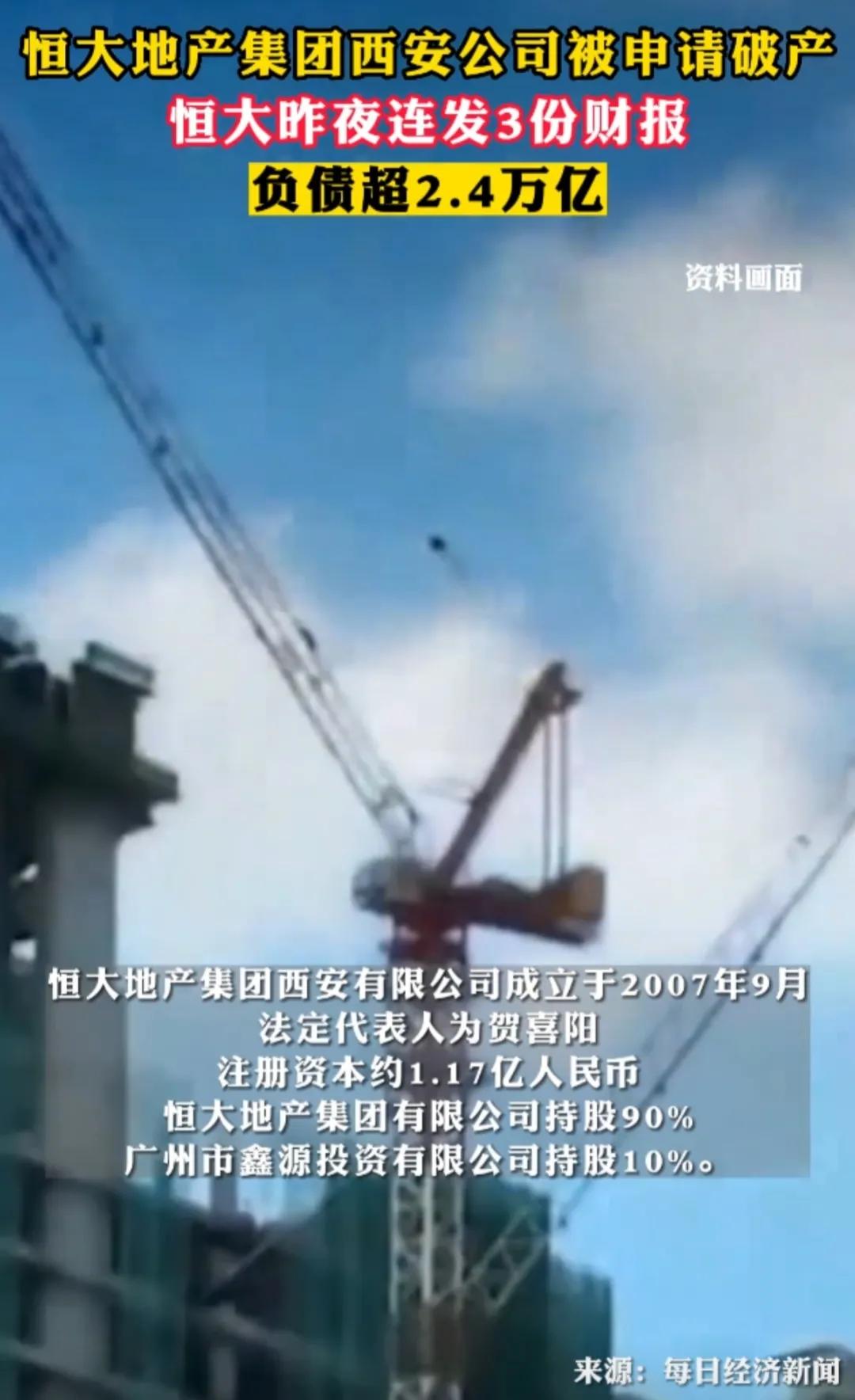 恒大集团申请破产保护影响,恒大集团申请破产保护新闻