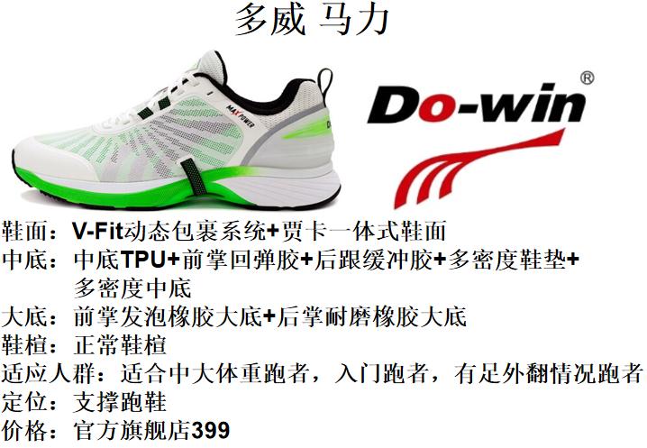 初跑者大体重跑鞋推荐 (各价位大体重跑者跑鞋推荐更新)