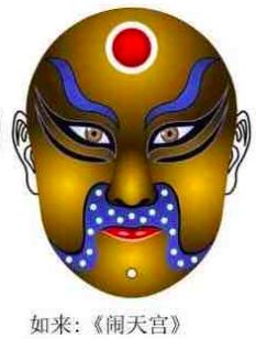 京剧脸谱大全教你看懂国粹经典,京剧脸谱详解100种