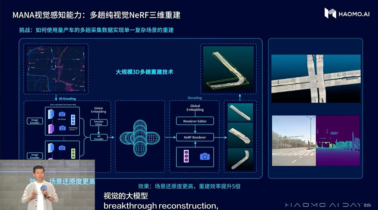 毫末智行发布DriveGPT雪湖·海若，官宣获得3家主机厂定点合同