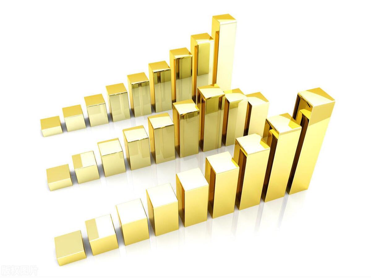 4月18日黄金原油操作策略,张凯翰