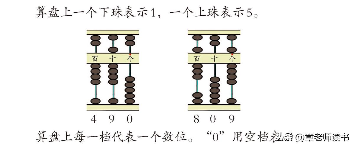 拨算盘二年级下册数学讲解,二年级数学下册认识算盘作业设计