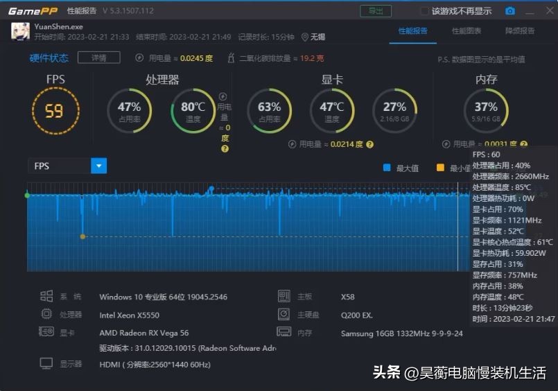 8块钱的XEON-X5550CPU，竟然还能玩《艾尔登法环》，你相信吗？