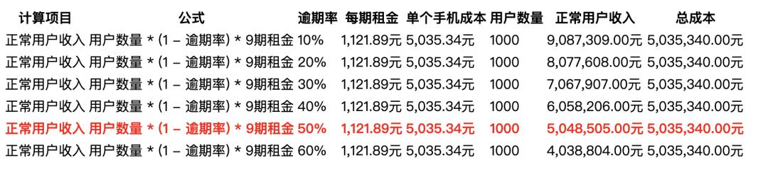支付宝租赁最新规定,支付宝租赁新规