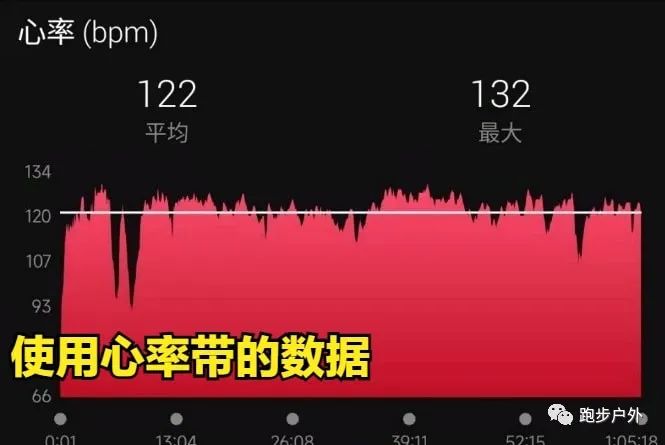 佳明飞耐时fenix 7x (飞耐时7x上手)