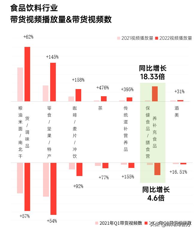 经验分享类口播爆款视频,热点爆款视频口播制作教程
