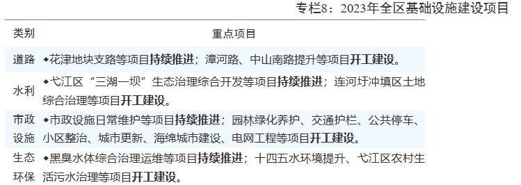 芜湖板块最新消息,芜湖刚出新政的解读