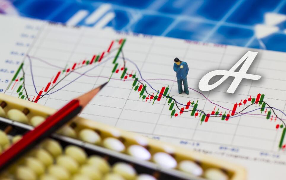 大盘上涨靠什么创业板上涨靠什么,a股大盘下挫