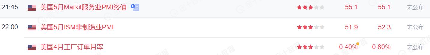 黄金反转后市怎么走势,黄金下跌经济是否转好