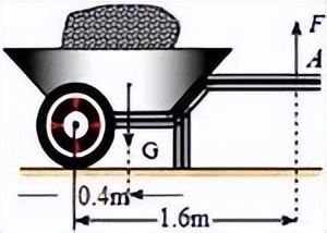 2022年安徽中考物理实验操作视频,安徽人教版物理中考模拟试题
