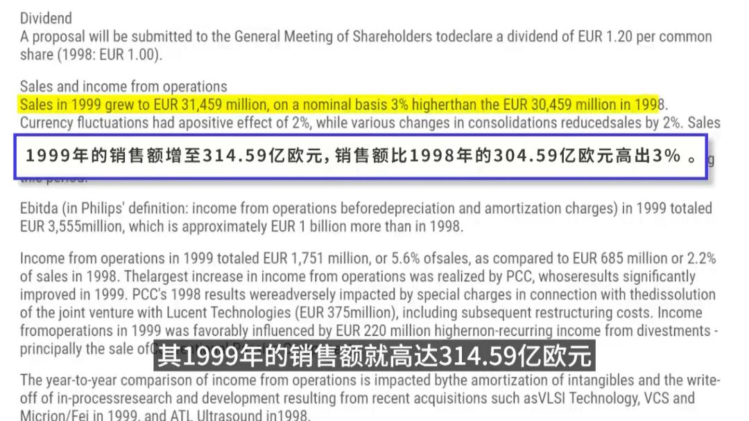 昔日霸主飞利浦,皇家飞利浦有多少年了
