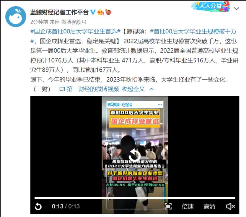 遍地硕士毕业,研究生遍地开花