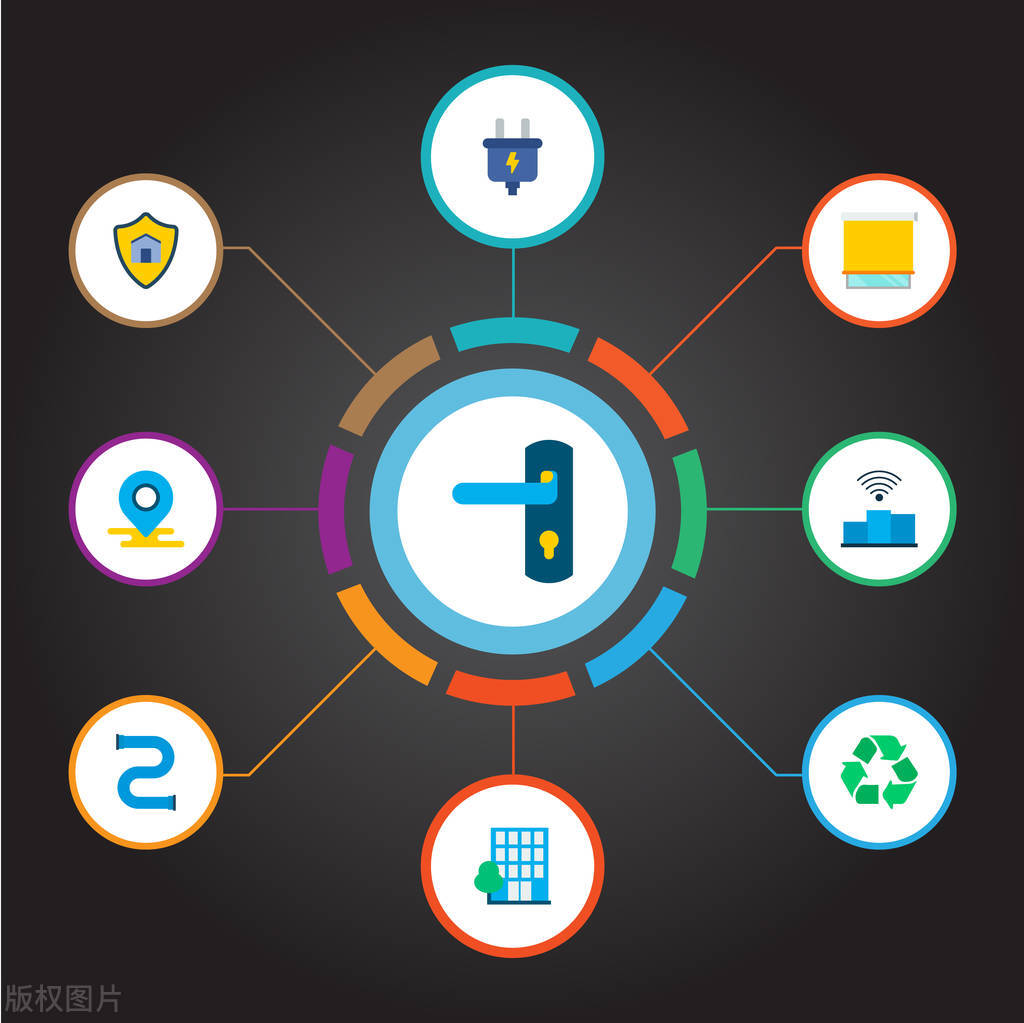 换了门锁,进户门锁机械锁哪种好