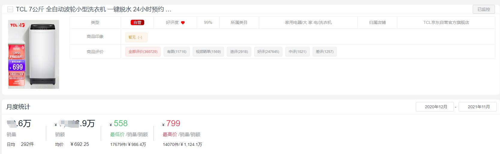 2022洗衣机品牌销量排行榜前十名,十大洗衣机品牌2021