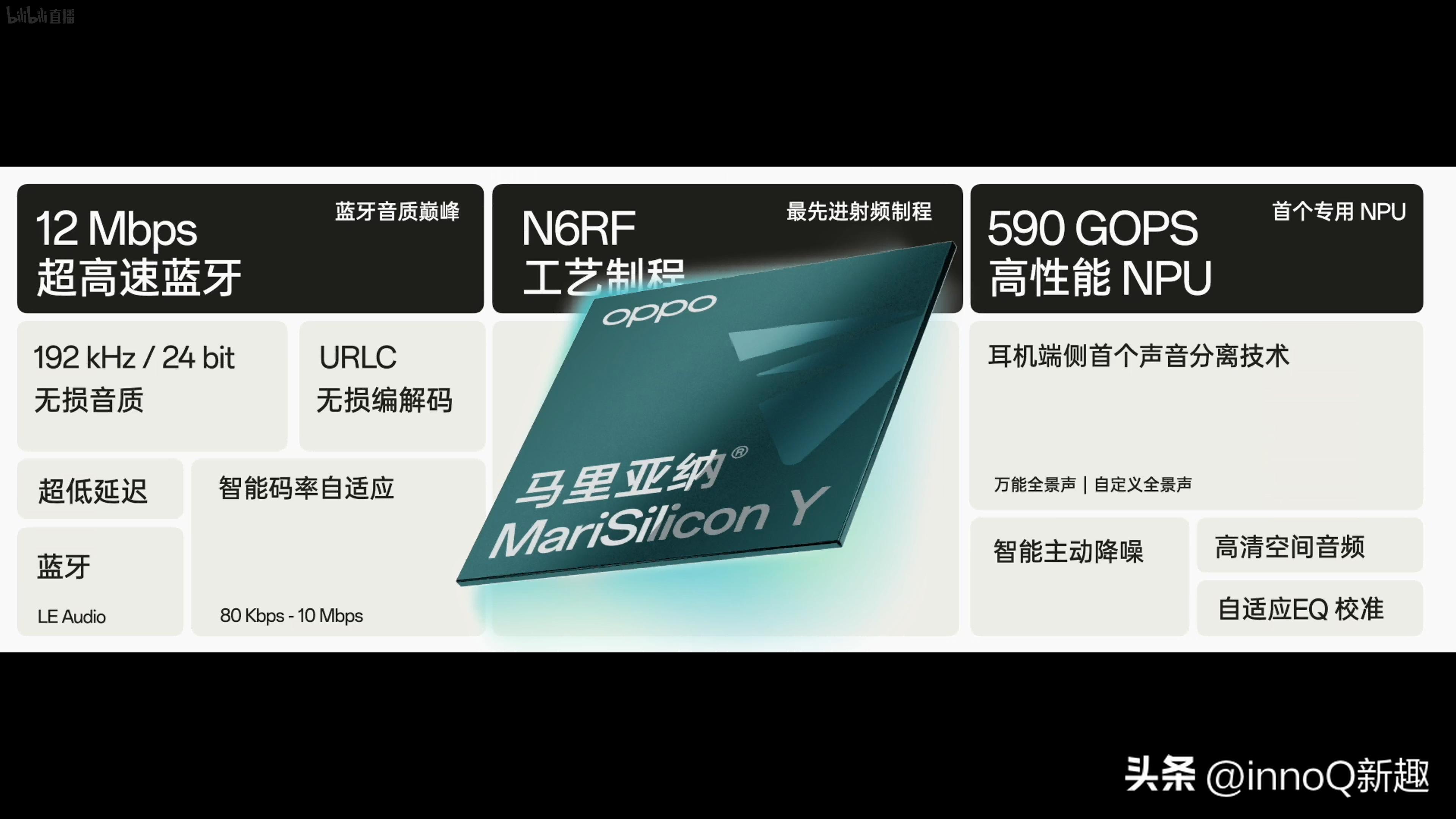 oppo第二款自研芯片发布会,OPPO发布首个自研芯片