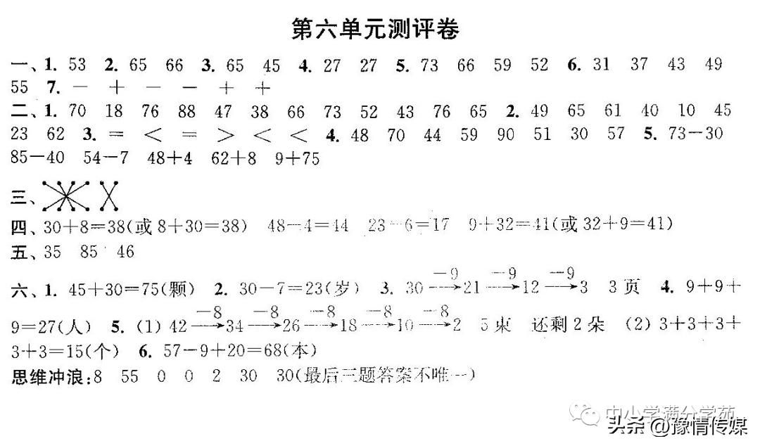 一年级下册数学第六单元的练习题,一年级下册第6单元数学测试卷a卷
