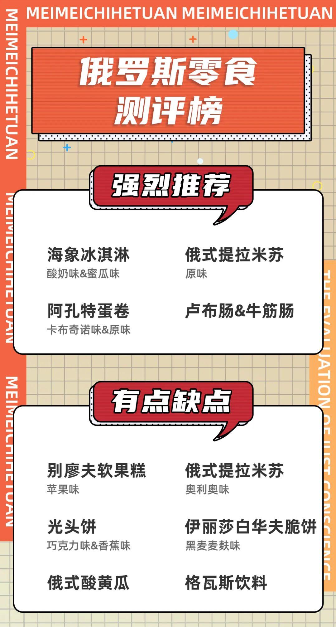 俄罗斯零食测评视频,俄罗斯测评网红零食