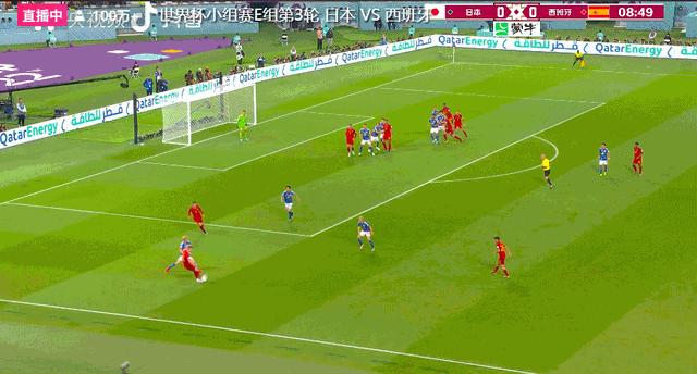 世界冠军西班牙男篮,西班牙强队