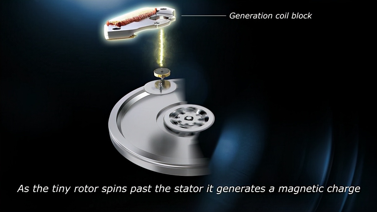 腕表技术,腕表的进化史