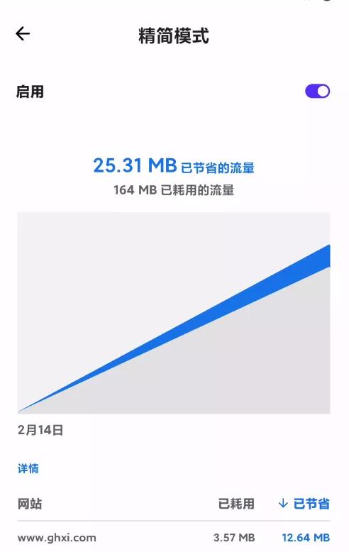 移动端最好的浏览器,手机端和电脑端都很好用的浏览器