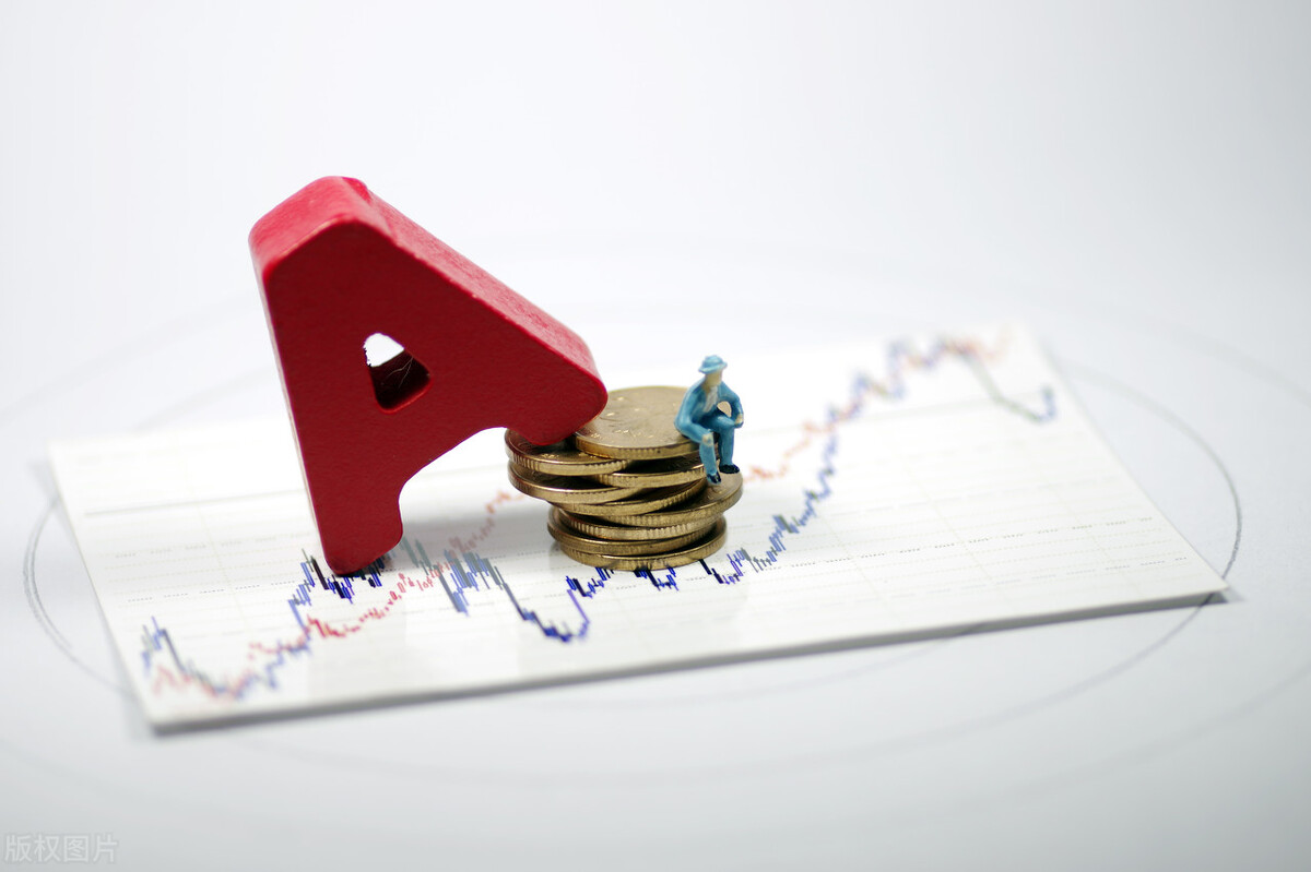 wr指标炒股绝招视频,wr指标交易法