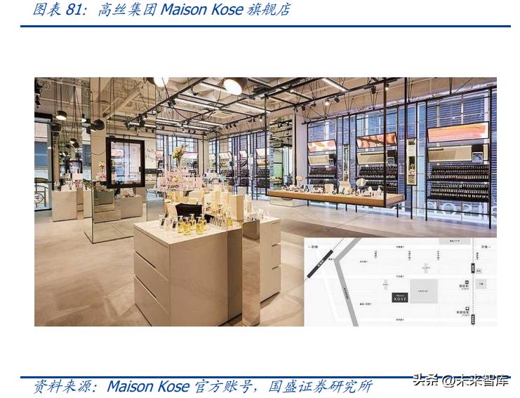 中国美妆护肤行业发展机遇分析,美妆行业的趋势和发展前景如何