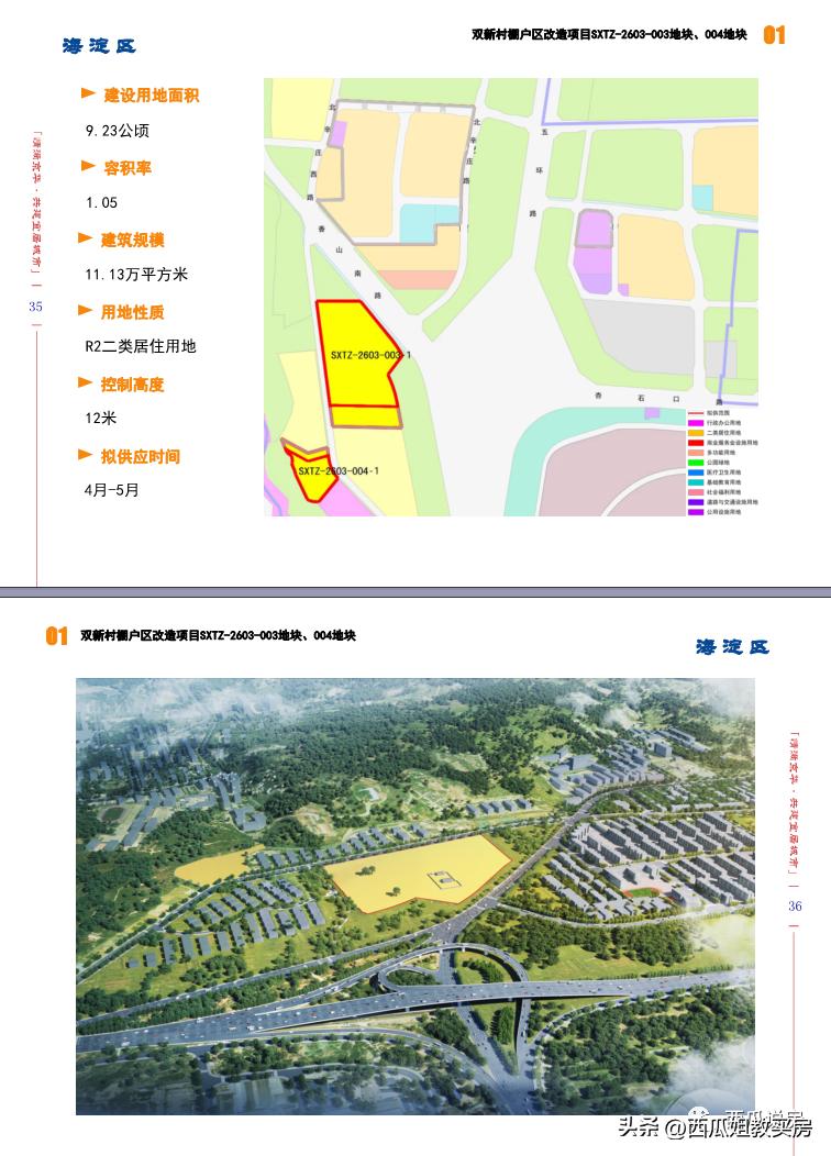 海淀永丰、卷王奶西又上新！2023年还有这些新盘必看