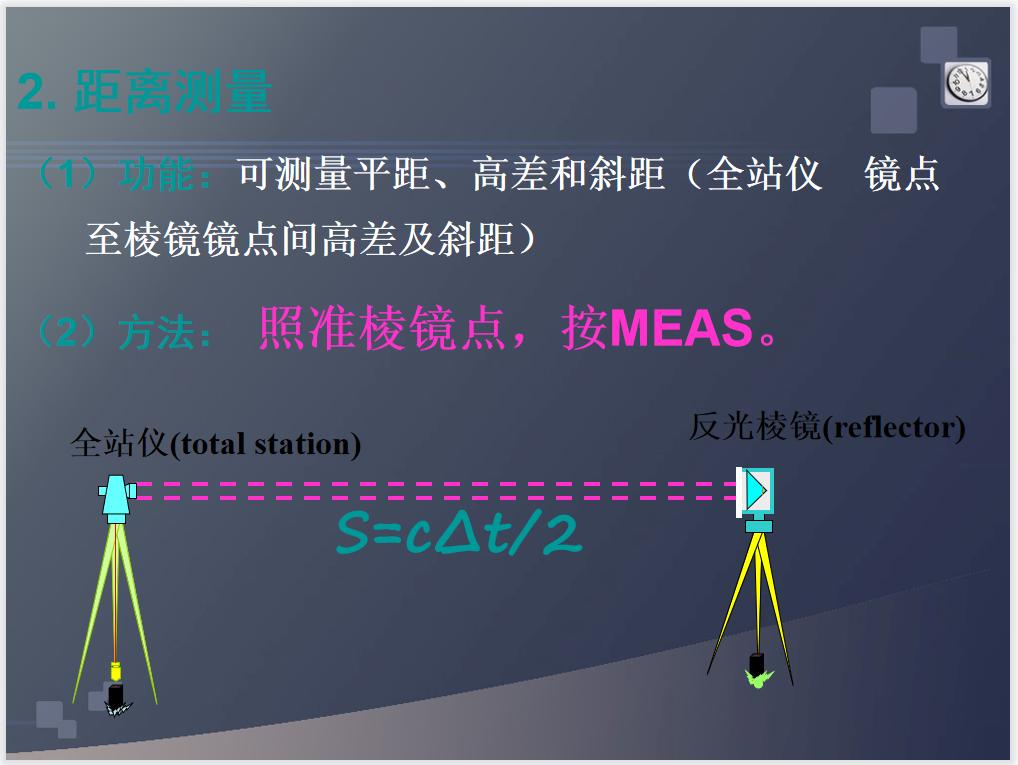 经纬仪全站仪gps哪个好,户外手持gps经纬仪怎么用