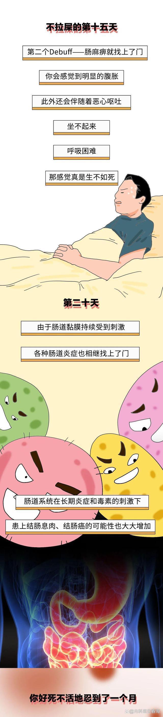 极限憋屎47天身体会发生什么变化,极限憋屎