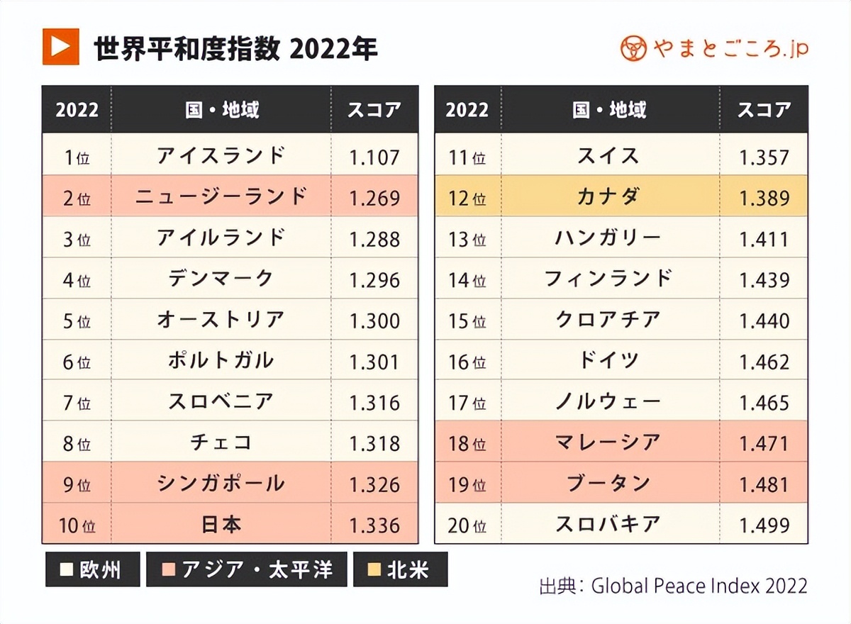 日本极端YCC政策，能否软着陆？