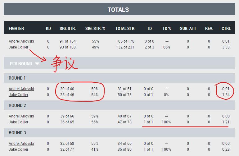 ufc比赛视频复盘,ufc比赛完整回放10.30