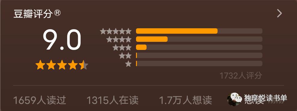 经济投资必读书籍,投资理财类书籍推荐