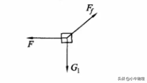 平衡感差稳定性差,异面边界协调率给啥