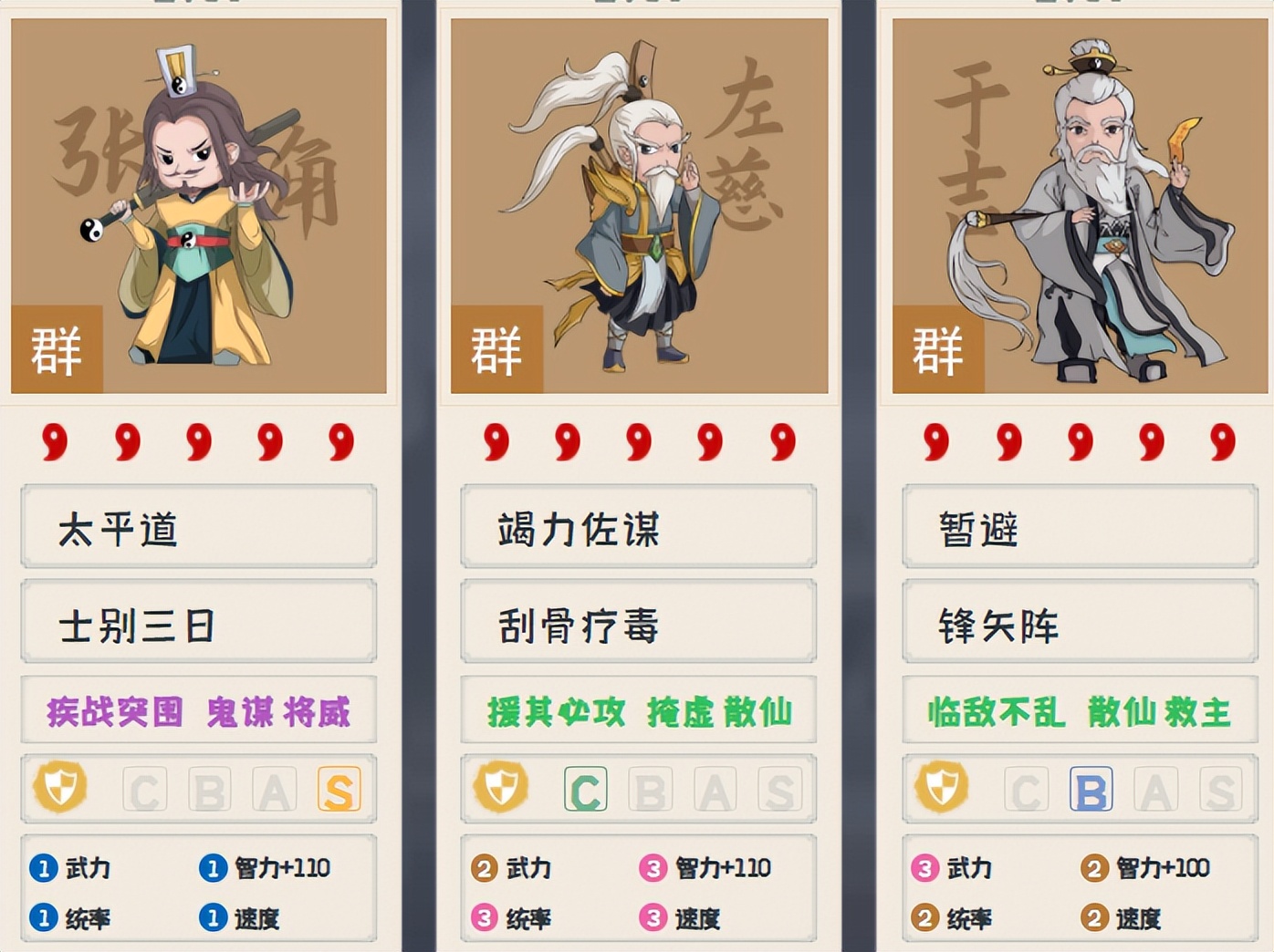 三战：【干货】主流队伍的优势怎么来？看完就不会再相信黑科技