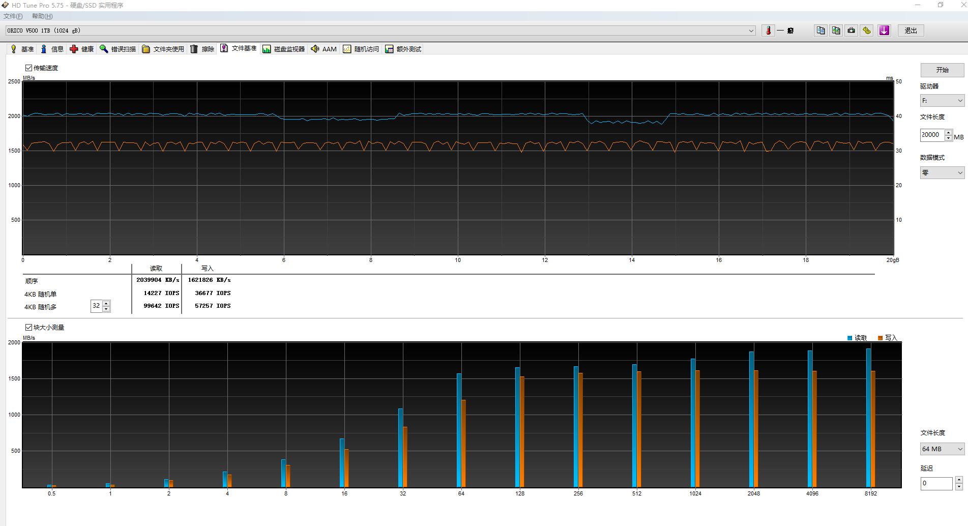 迅龙v500测评,迅龙v500固态硬盘