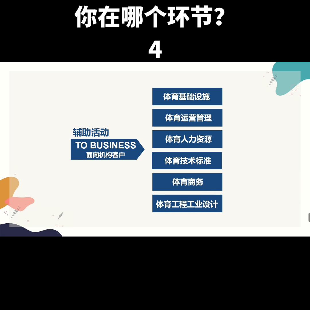 群众体育产业价值链，请看价值链分析#游泳馆