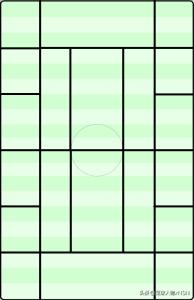 瓜迪奥拉欧冠三冠,踢最漂亮的足球