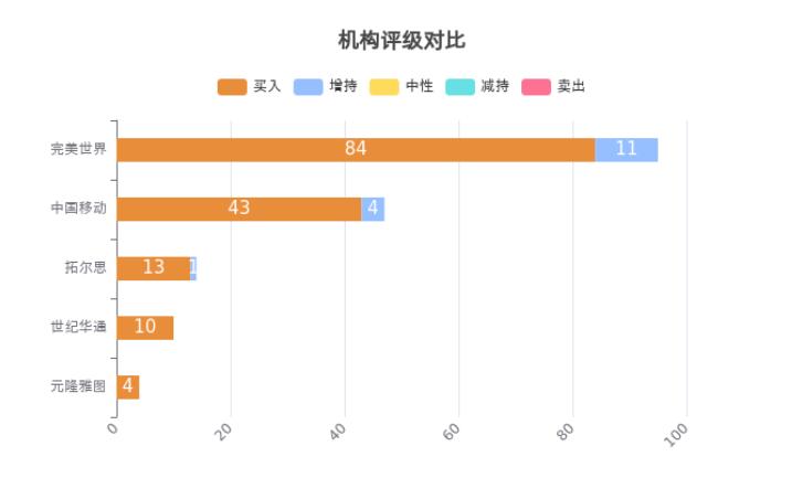 题材股和概念股的定义,概念股怎么操作