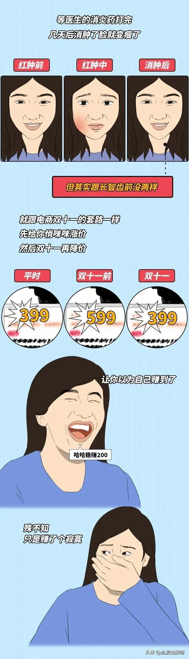 国字脸拔智齿会瘦脸吗,拔智齿能瘦脸的真实原因