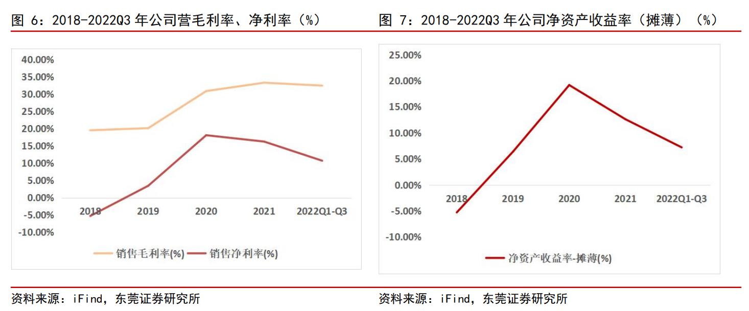 全球化布局加速，赤峰黄金：夯实黄金主业，冉冉升起的贵金属之星