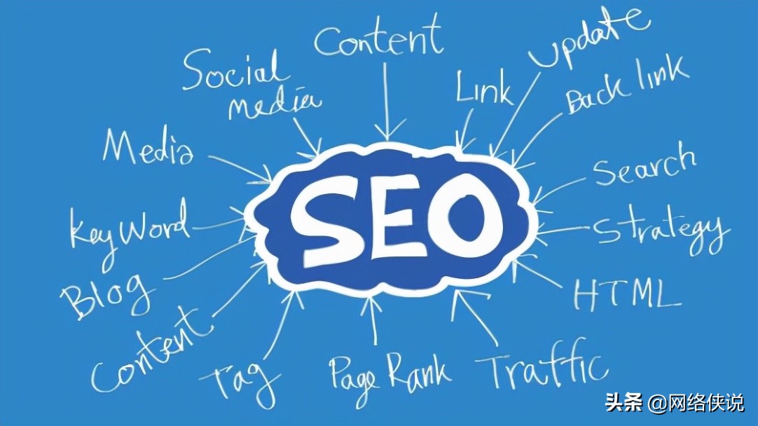 做seo必须知道哪些技术知识呢,做seo你必须知道的九点知识