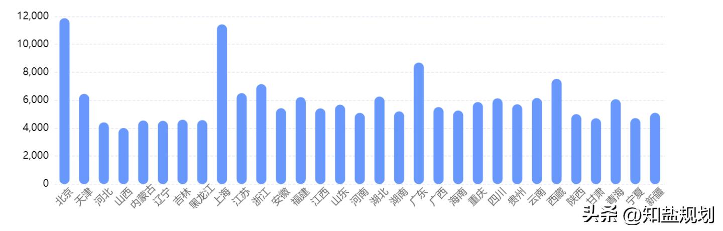 为什么大家都在劝退会计专业,会计专业真的要被淘汰吗