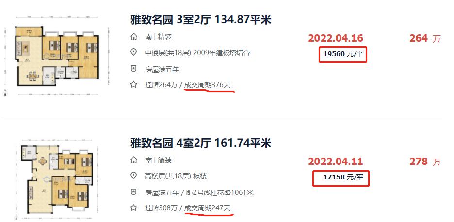 长沙总价45万左右的新楼盘,长沙二手房65平推荐楼盘