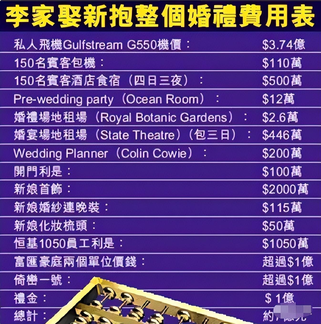 千亿儿媳徐子淇嫁入豪门的代价,徐子淇嫁入豪门的秘诀