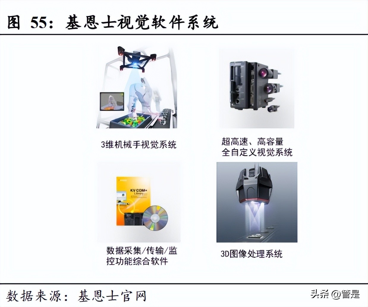 奥普特机器视觉全球研发中心项目,奥普特机器视觉主要应用于
